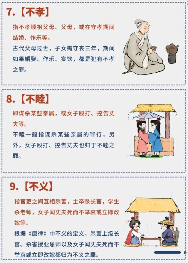 十恶不赦之罪是指哪十恶